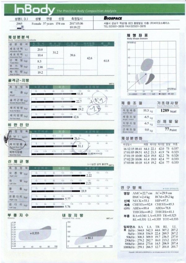 988ede5d8e9e031c797f4b744a2ba018_1492157